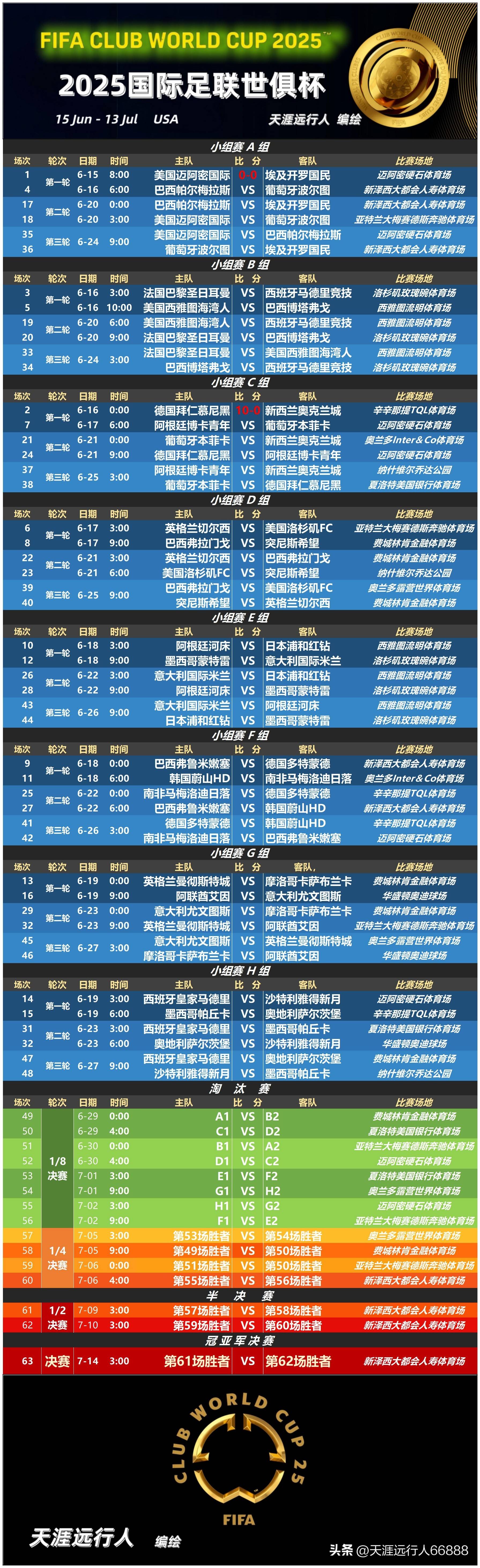 开元棋牌官方网站-包含太狠了！转会期国际米兰备战中超冲刺阶段上海久事调整名单以备足总杯，国际比赛日布鲁克林篮网备战中超的词条