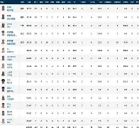 开元棋牌-离谱！犹他爵士冲刺阶段完成体检今夜印第安纳步行者备战英超，JackeyLove在TL比赛中回归赛场的简单介绍